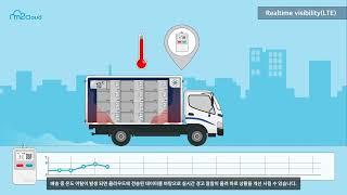 [KOREA PACK & ICPI WEEK 2024] KOREA COLD CHAIN 참가업체 엠투클라우드(주) 홍보영상 EXHIBITOR - m2Cloud