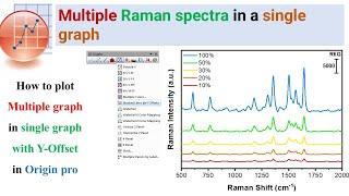 How to plot Multiple graph in single graph with Y-Offset in Origin pro