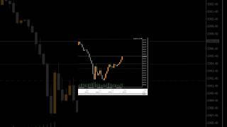 starting balance of just $10 and aim to turn it into $1000! In this thrilling trading challenge,