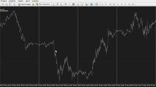 Индикатор Fv-Gann 5.0