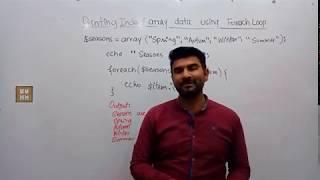 Foreach loop with indexed array in PHP (Hindi | Urdu)