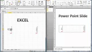 How to perform calculations in PowerPoint