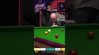 Chris Wakelin | Best Snooker Shot in The History of The World Championship 2025