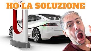 Ho la soluzione per vendere le auto elettriche