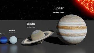 Universe Size Comparison 2024 | 3d Animation Comparison