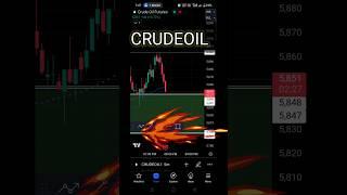 Crude oil trading strategy | Crude  oil Price action trading #crudeoiltrading