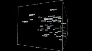 Random XYZ Position in Adobe After Effects