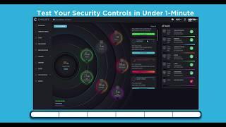 Test Your Security Controls in Under 1 Minute