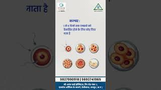 Advanced IVF Solutions: Discover Shri Anant Sai IVF Centre