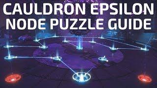 The Frozen Wilds Epsilon Cauldron Node Puzzle Restore Cyan Walkthrough Guide Horizon Zero Dawn