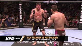 Top 20 Knockouts in UFC History