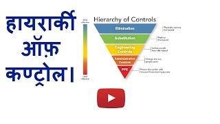 HIERARCHY OF CONTROL .IN HINDI