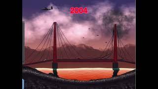 Evolution of Golden Gate Bridge