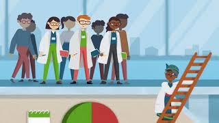 Why Do Your Postdoc in Germany | Explainer Video by Mynd