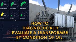 Transformer Monitoring System TOR-5 with Oil Maintenance