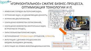 «Методы анализа и оптимизации бизнес-процессов»