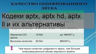 Кодеки aptx, aptx hd, aptx ll и их альтернативы