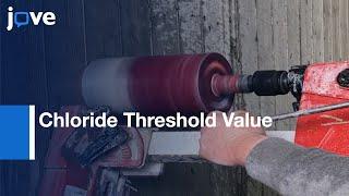 Chloride Threshold Value Determined for Corrosion |Protocol Preview