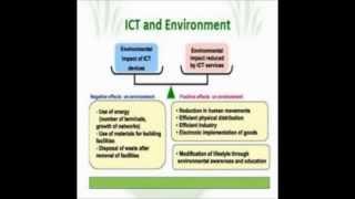 Use of Environmental Intelligence for Emerging ICT - Bharti Trivedi