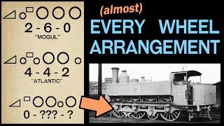 EVERY* Steam Loco Wheel Arrangement (and why) in 20 minutes! | Railroad 101