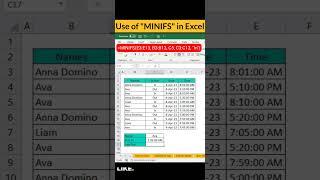 Excel Pro Trick: Calculate Employees First In and Last Out in #msexcel