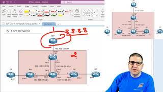 ISP core network on MikroTik: BGP peering with the uplink ISP & publishing of public IP range on BGP