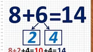 Математика 1 клас  Додавання одноцифрових чисел з переходом через десяток
