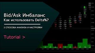 Bid/Ask имбаланс. Delta%. Способы анализа и настройка.