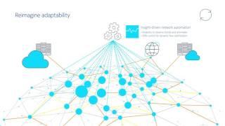 Key ingredients that define Modern IP networks