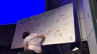 MDOYVR 2019 - Mind's Eye Creative - Graphic Recording Time Lapse