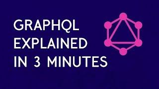 What is GraphQL? (3 Minute Introduction)