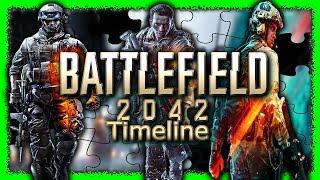 Battlefield 2042 - How Did We Get Here? (The pieces to the puzzle) - MRxYuck556