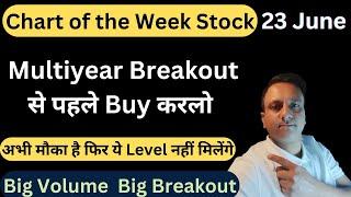 Chart of the Week Share !! Multiyear Breakout Stocks !! Trader Vishal Sharma Stock Market 23-06-24