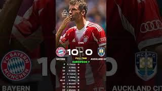 Es el Mundial de Clubes el torneo MÁS ABURRIDO?  #clubworldcup #realmadrid #fcbayern