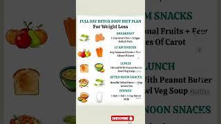 #for #weight loss #healthyfood #shorts #diet #viral #tips #food #viralvideo