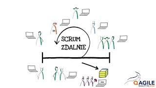 Webinar Praca Zdalna w Scrum