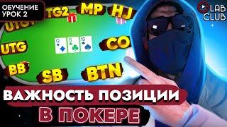 Позиции в покере | Реализация эквити | Покер обучение Лабклаб | Урок 2