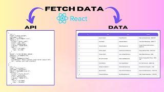 How to fetch data from api in react js | How to display data from api in react js | react fetch api