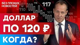 Рубль обвалился! Как на этом заработать? Топ-5 акций от БКС / БПН