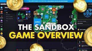 The Sandbox (Blockchain Game) Overview