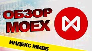 Индекс ММВБ. Фьючерс MIX прогноз. MOEX обзор. Срочный рынок