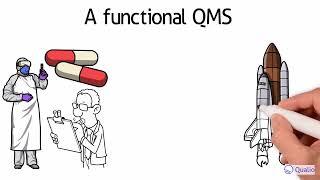 Co to jest system zarządzania jakością (QMS)?