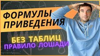 Формулы приведения в тригонометрии. Как легко выучить?