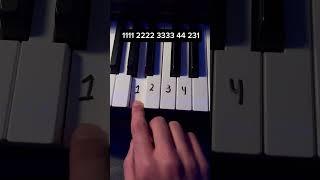 Sound Pro :) #piano #pianolessonsonline #pianotutorial #tutorial #tips #tipsandtricks #lesson