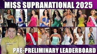 Miss Supranational 2025 | Pre-Preliminary LeaderBoard (Top 24)