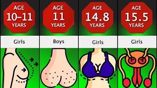 Comparison: Puberty Boys VS Girls