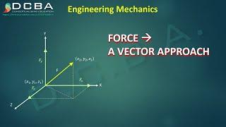 Lec 12 - Force - A Vector Approach | Engineering Mechanics