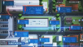 PUC Distribution's Sault Smart Grid - How it Works Part 1 - Distribution Automation