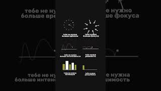 Расшифровка уже в тг. Заходи. Там все про масштабирование бизнеса #франшиза #бизнес #пробизнес