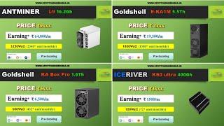 ASIC Mining in India: Price Breakdown and Profit Analysis (26/8/2024)